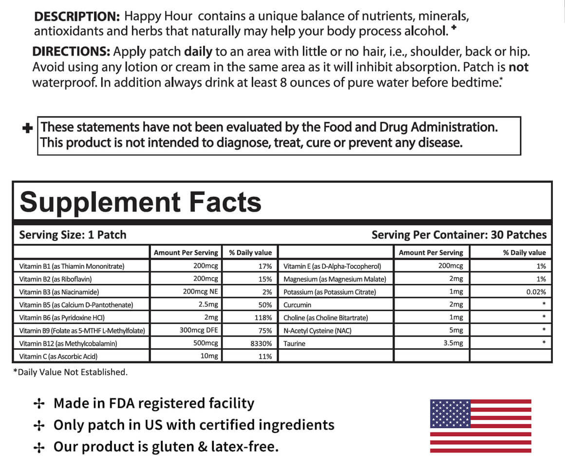  Bytox Hangover Patches