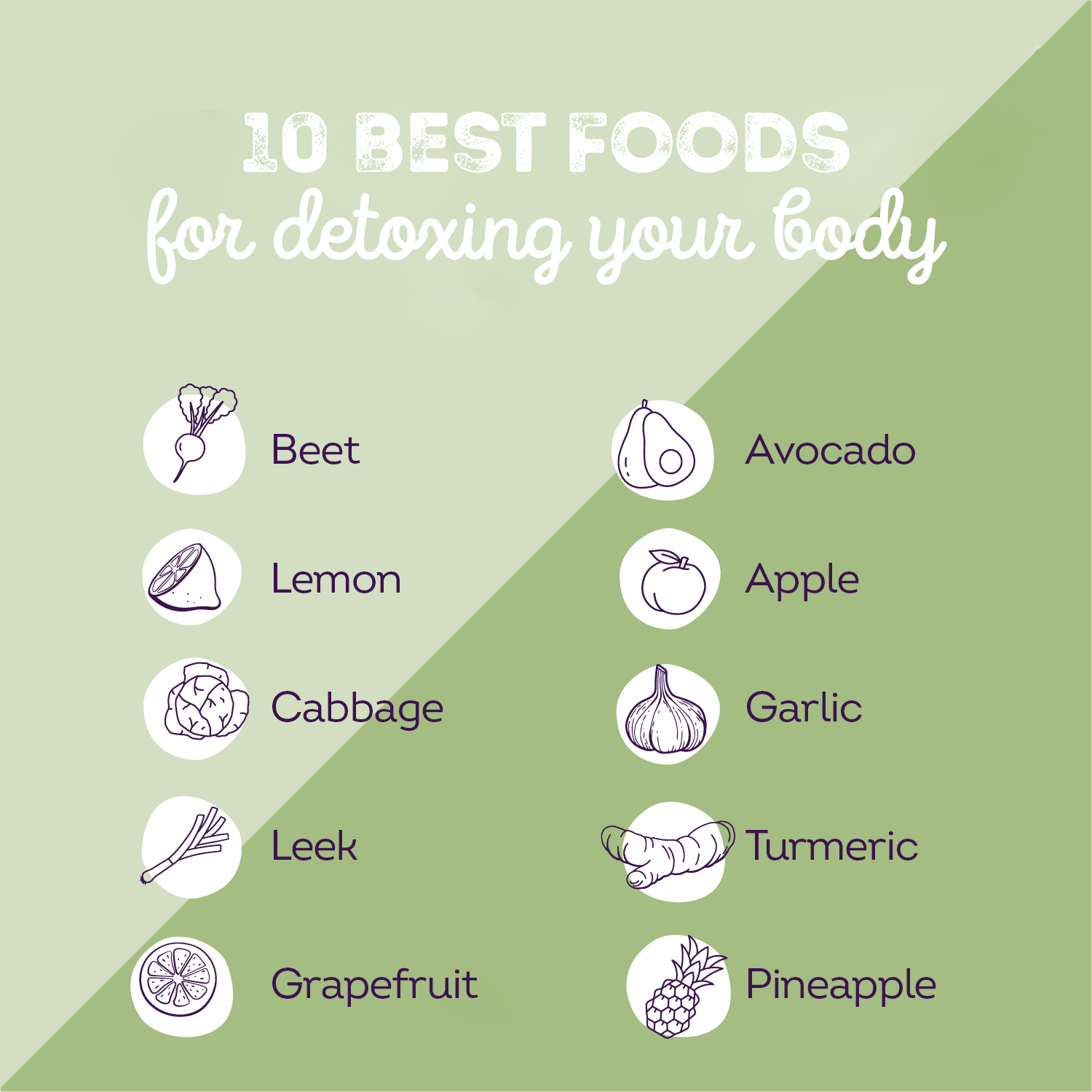 Top 10 detox foods