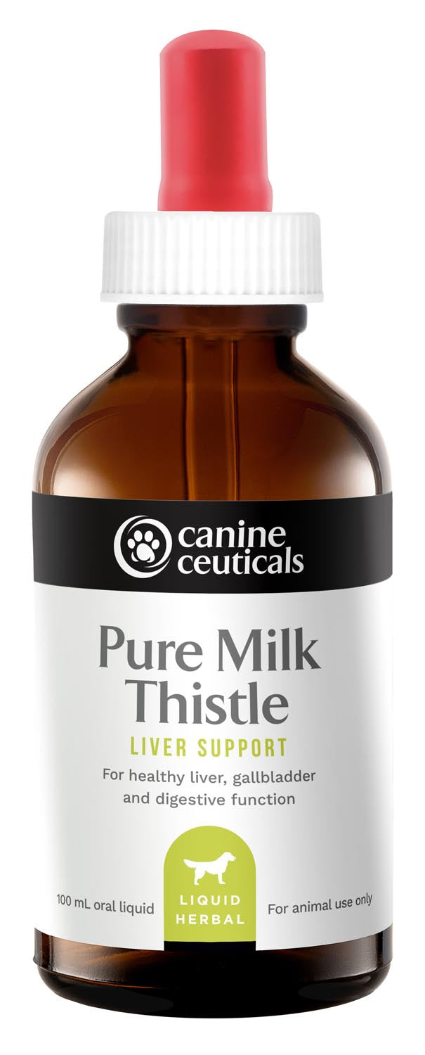 how much milk thistle should i give my dog