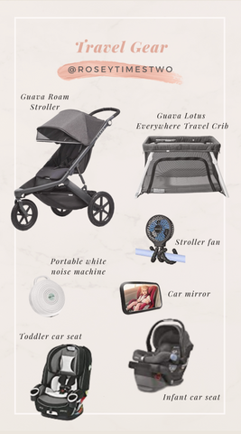 Traveling, strollers, carseats, and baby gear
