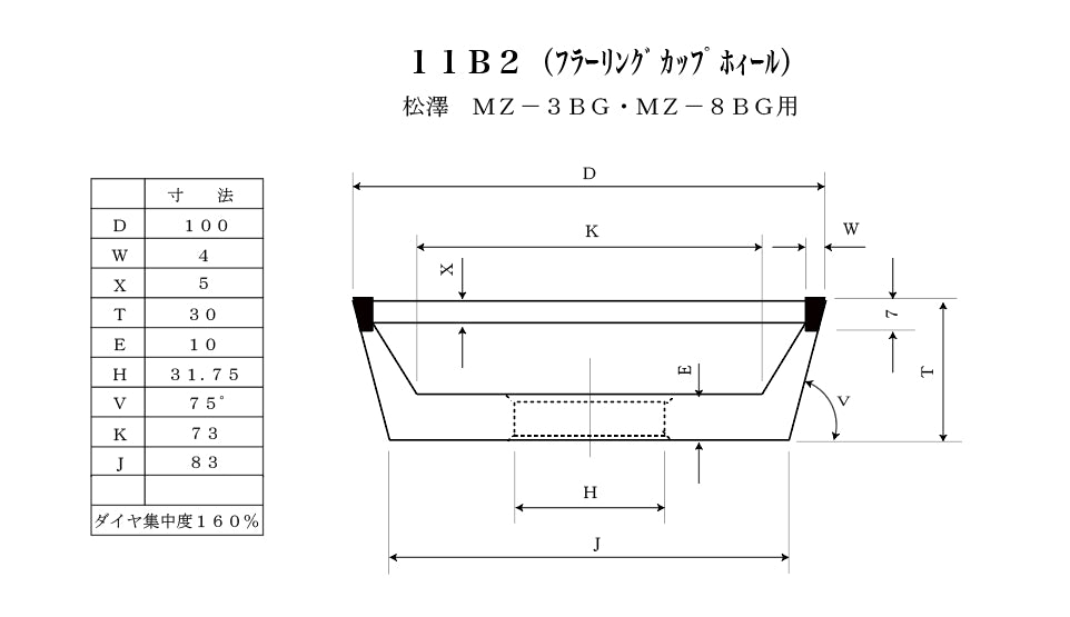 11VB型