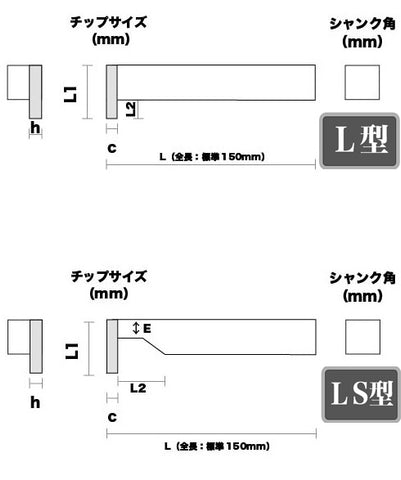 内径加工用 超硬ロウ付けバイト（L・LS型ブランク） - 有限会社桜井産業