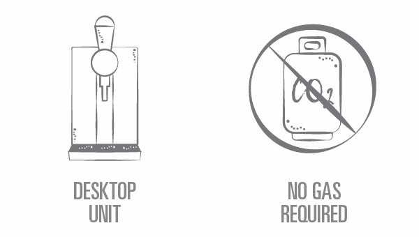 desktop unit + no gas required