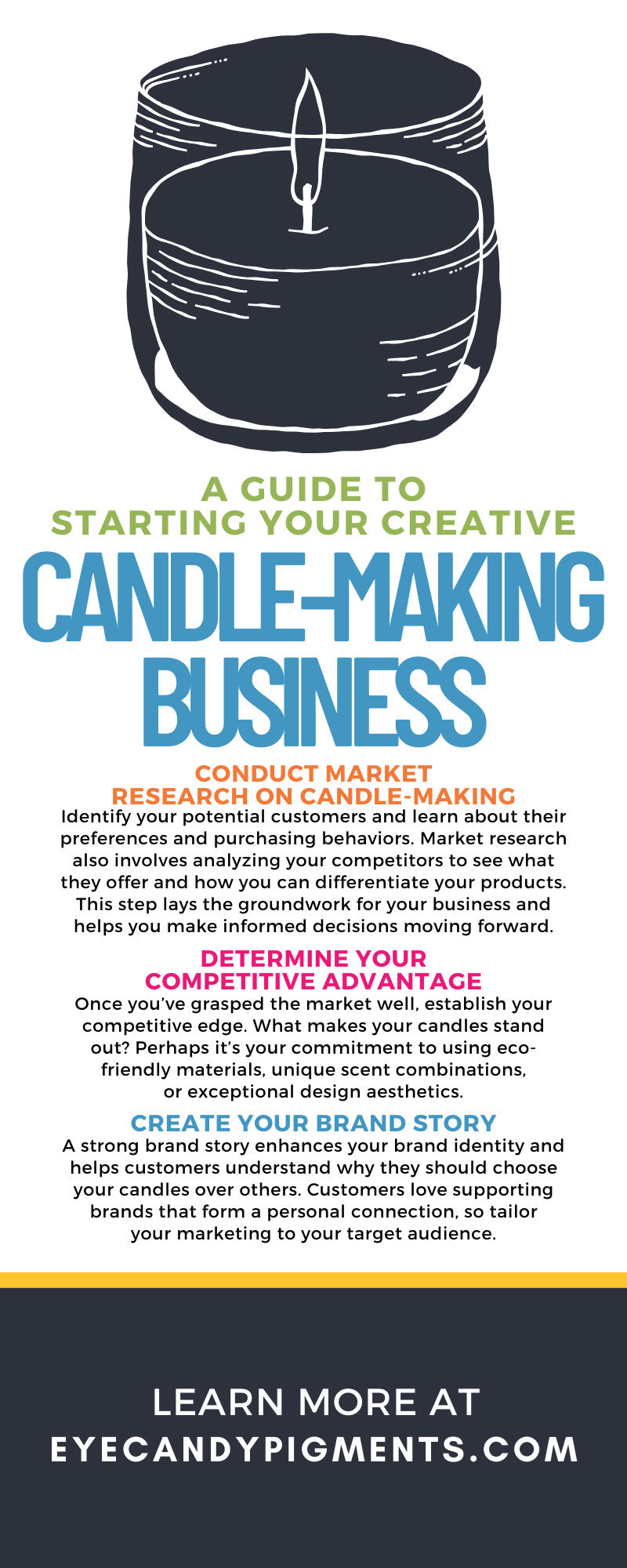 A Guide to Starting Your Creative Candle-Making Business