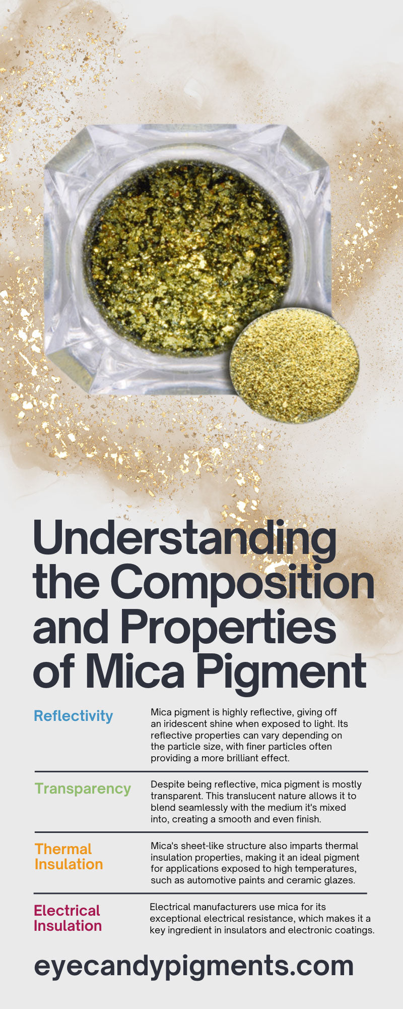 Understanding the Composition and Properties of Mica Pigment