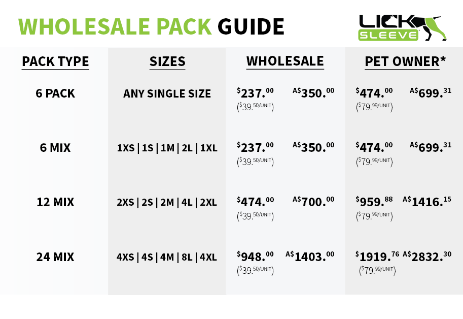 Lick Sleeve - Veterinarian Pricing - Australia Lick Sleeve product image