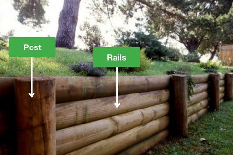 Timber walls posts and rails