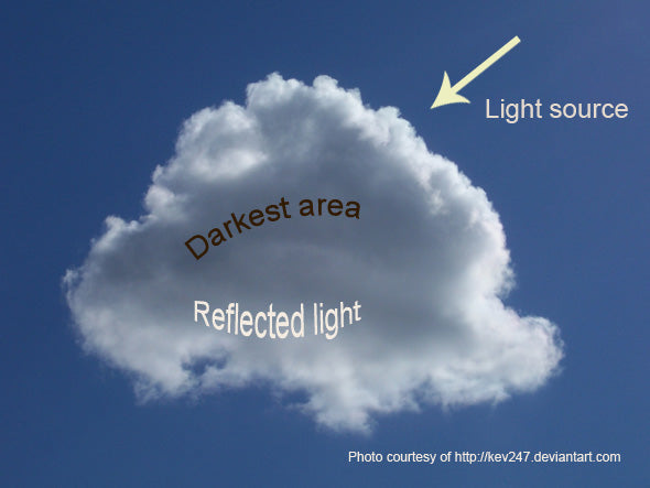 ic:A simple cumulus cloud is like a fluffy white ball with a grey shadow. Capture the edges and the values correctly and you'll have a convincing cloud painting.