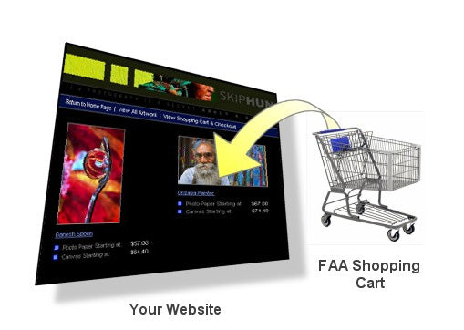 ic:Fine Art America offers an amazing list of free services for artists, including an e-commerce solution for your website.