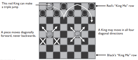 rules - Escaping a double check - Chess Stack Exchange