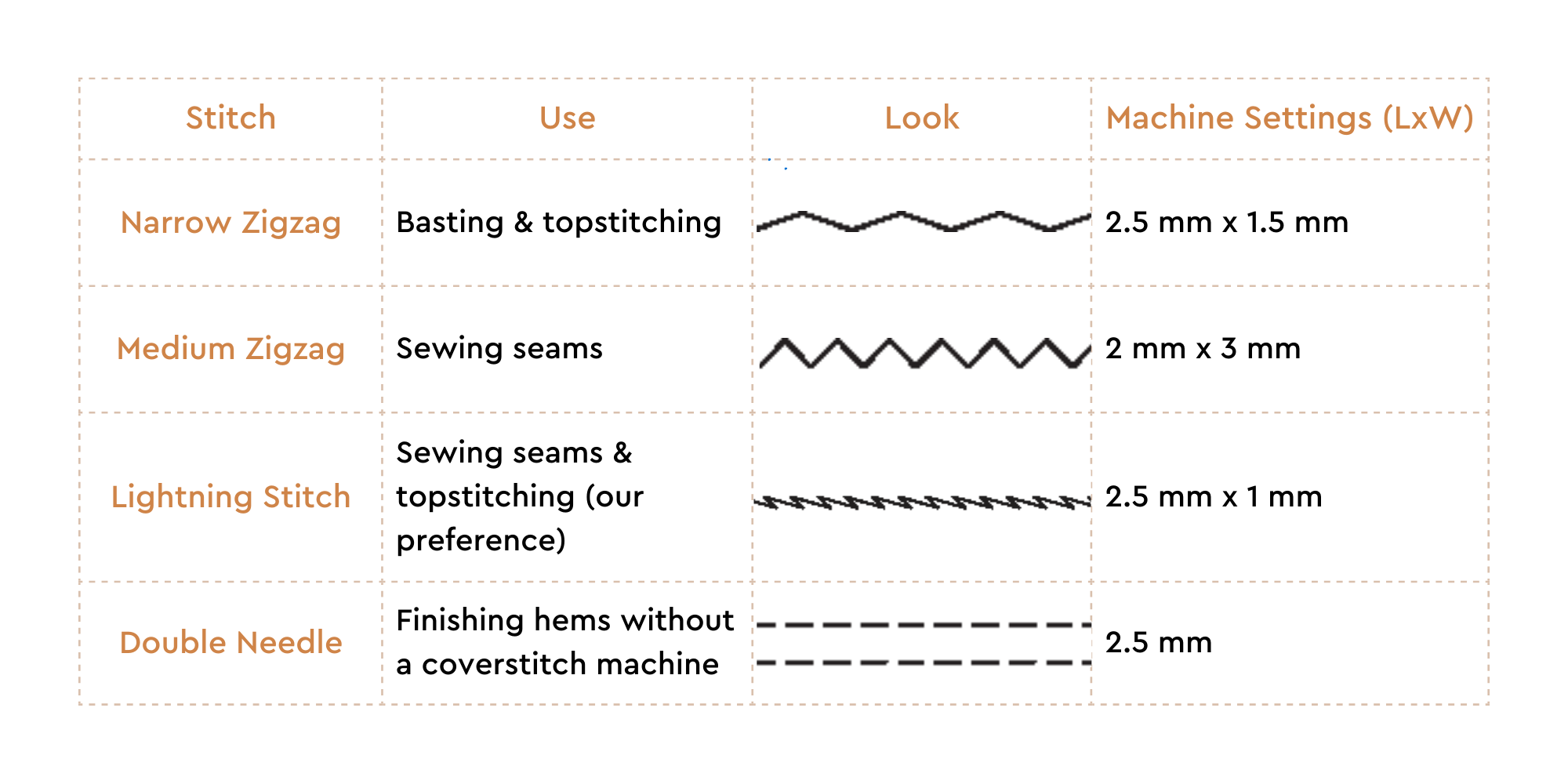 Brise Stitch Chart