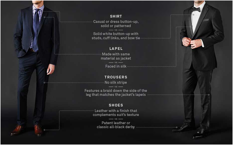 What Should The Groom Wear On His Wedding - Tux or Suits? – JB suites