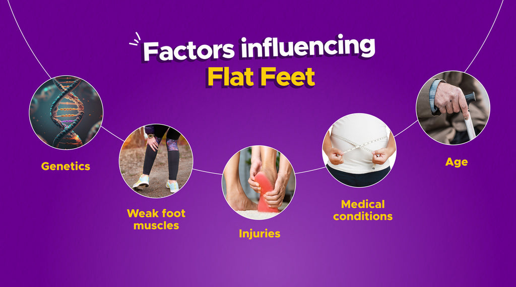 What are flat feet and how do they develop? - MyFrido