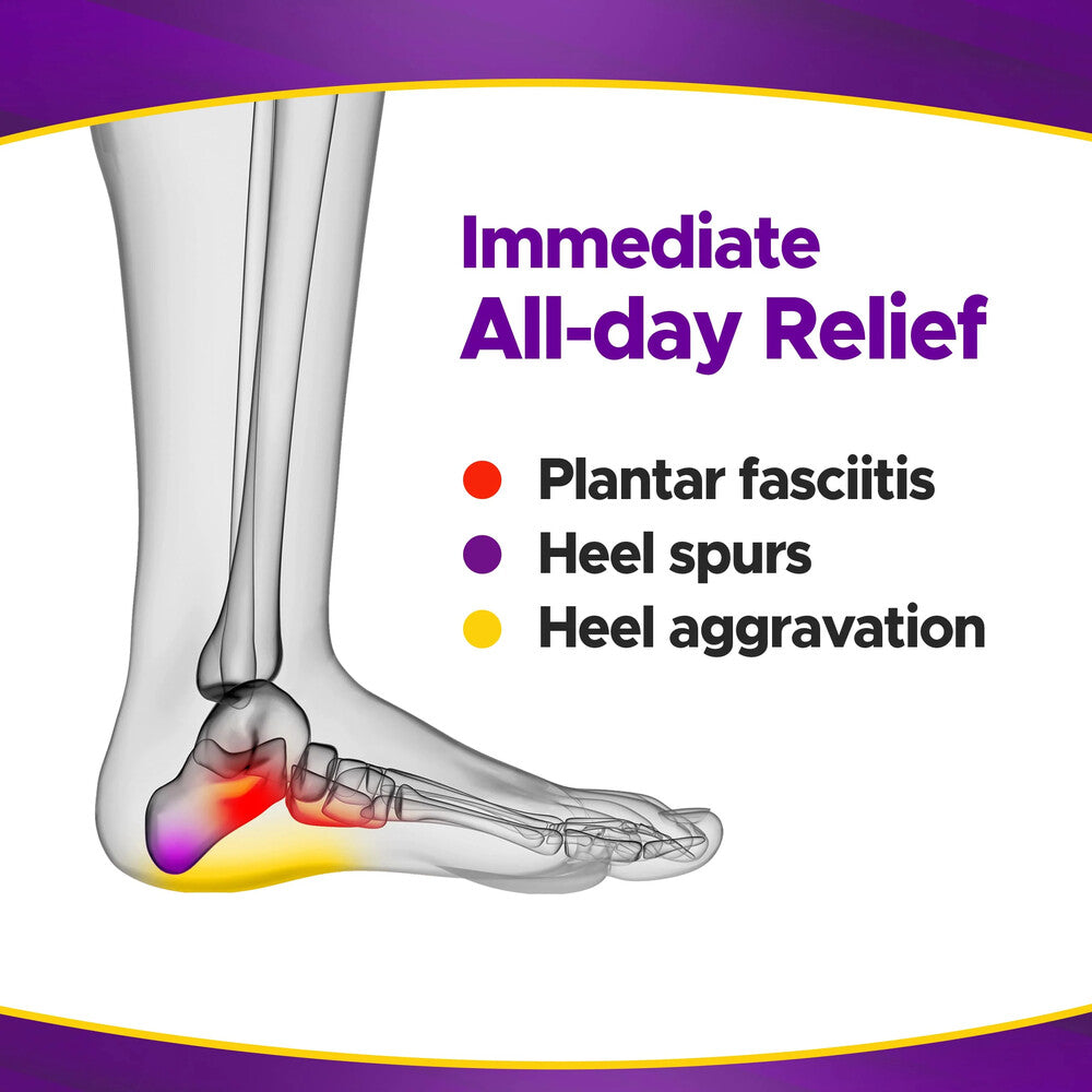 Heel Spurs, Pain Treatment & Plantar Fasciitis Treatment - Berwick —  Langmore Podiatry | Foot and Lower Limb Clinic