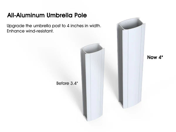 PURPLELEAF-PATIO-UMBRELLA_ROUND-NOPC3