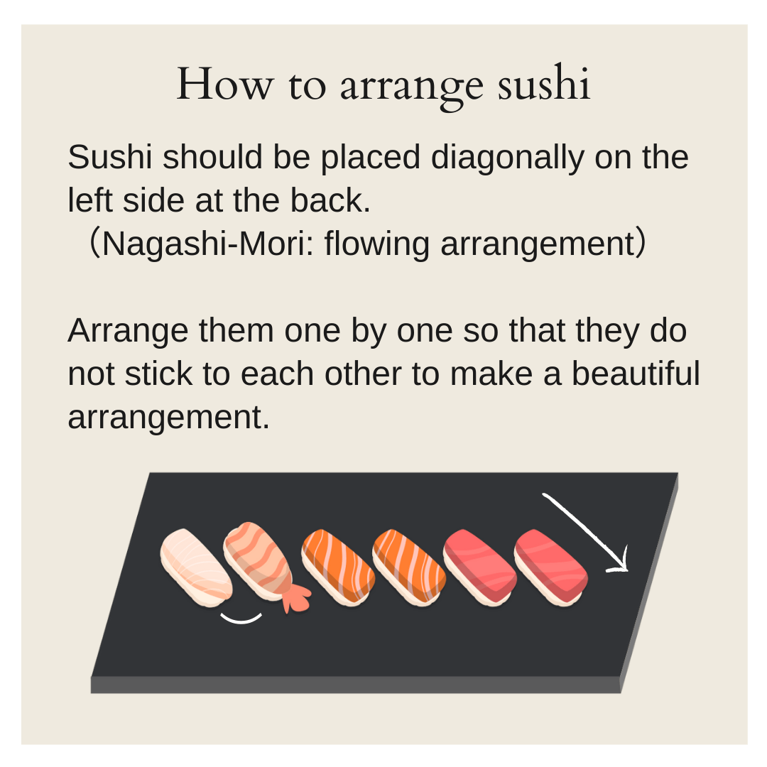 How to place sushi on the main plate