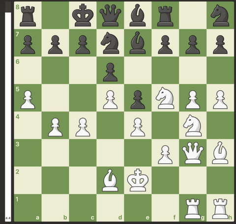 Chess, Pawn