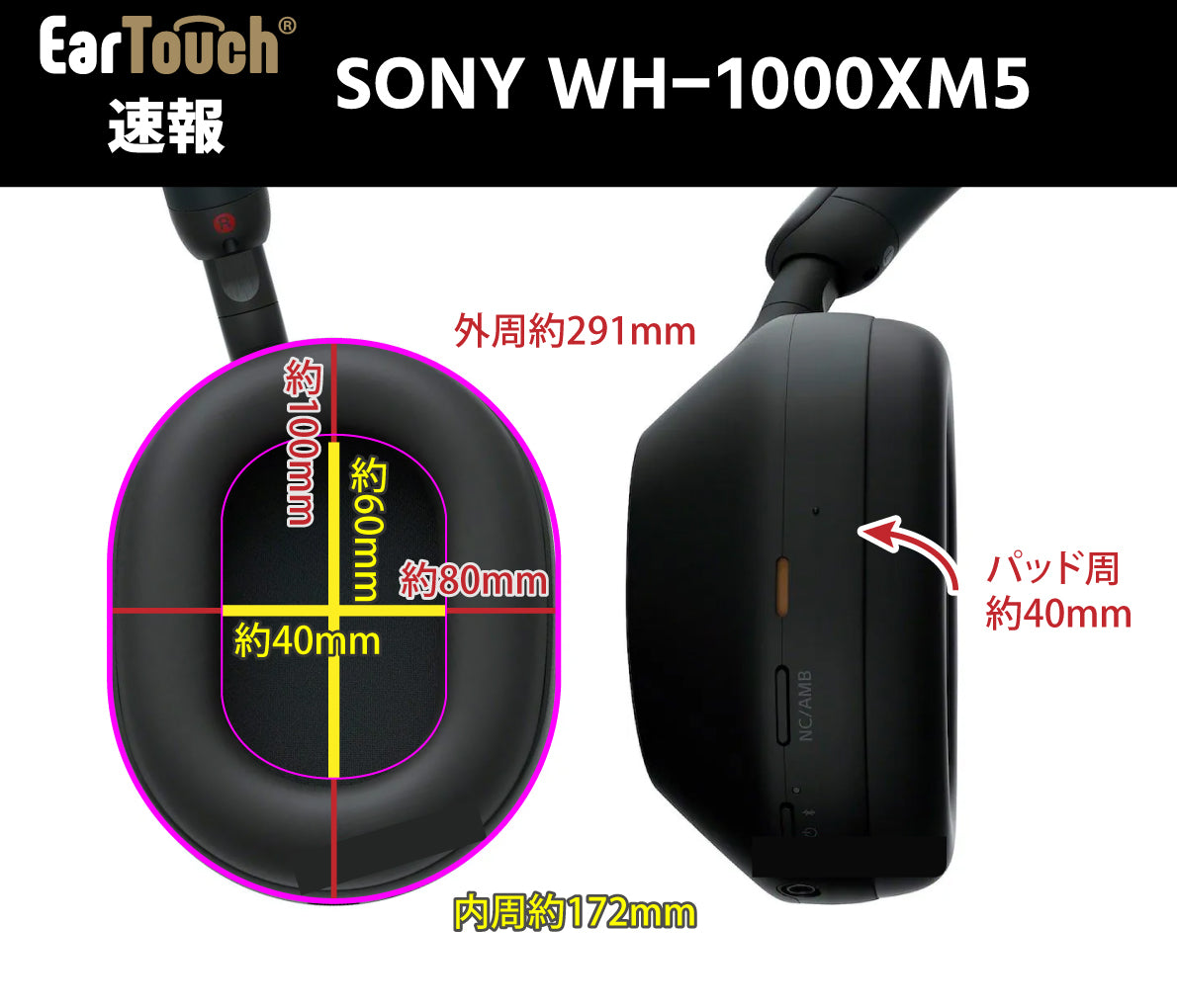 SONY WH-1000XM5 適合について – EarProfit.com
