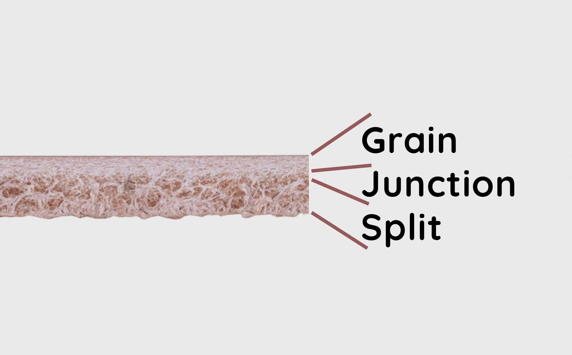 Piel de grano completo - Diferentes aberturas