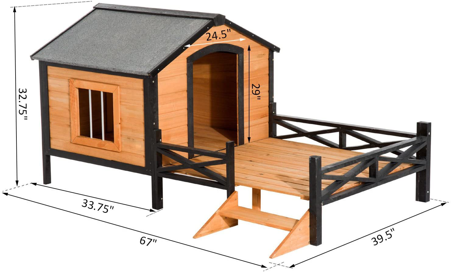 how big of a dog house do i need