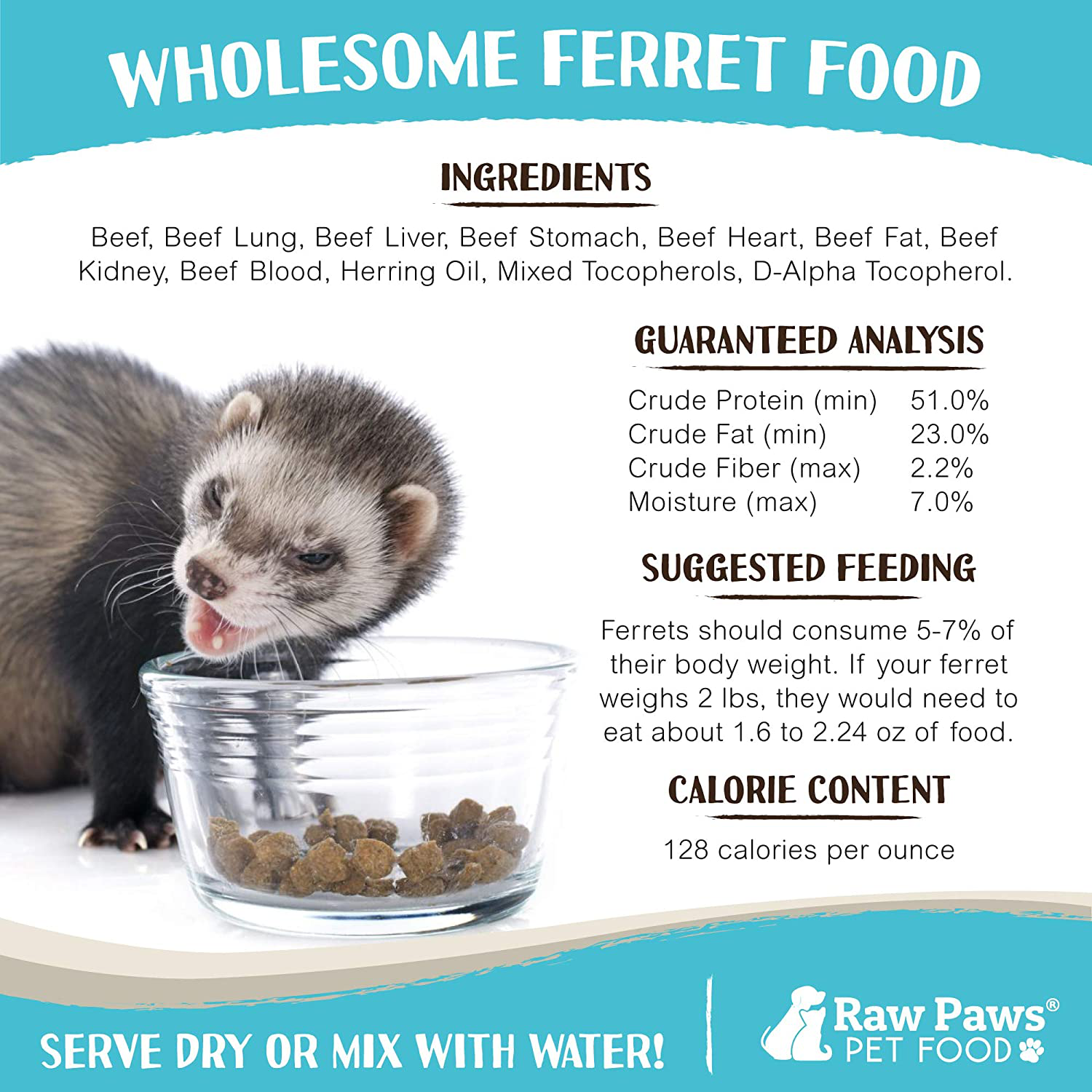 can ferrets have dog food