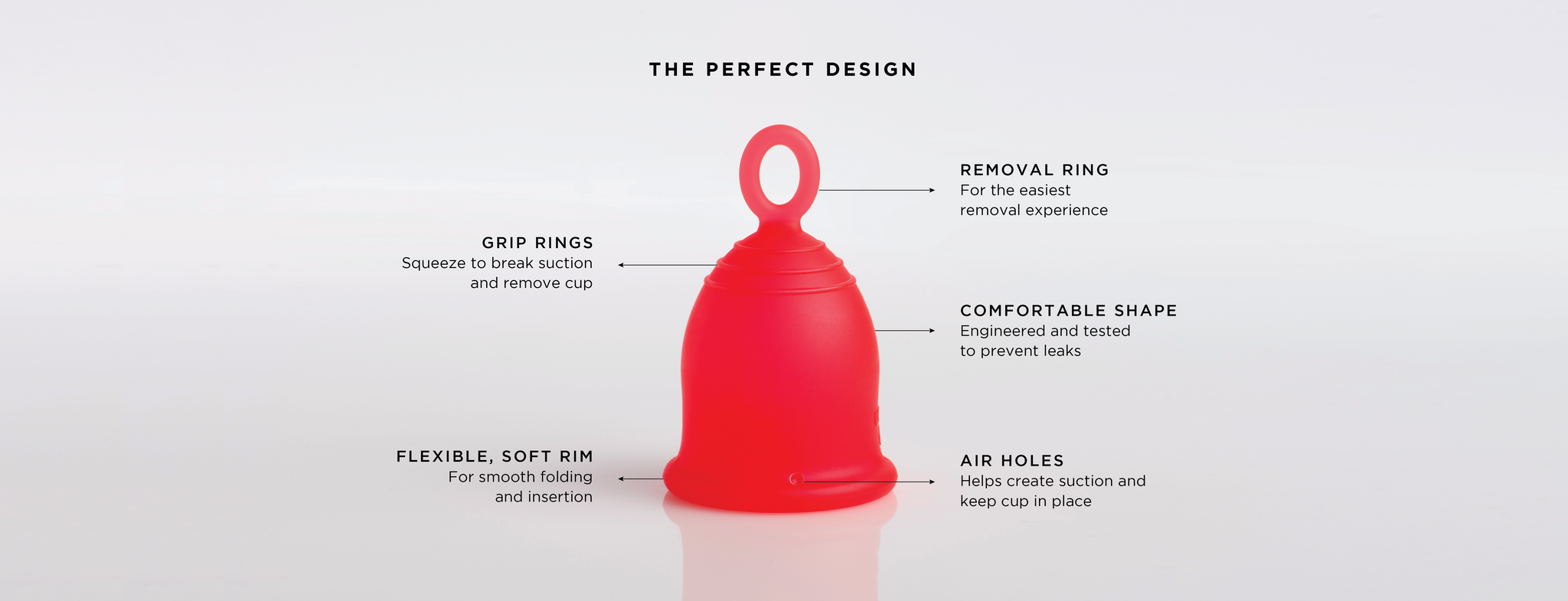 Special Features - Asan Menstrual Cup
