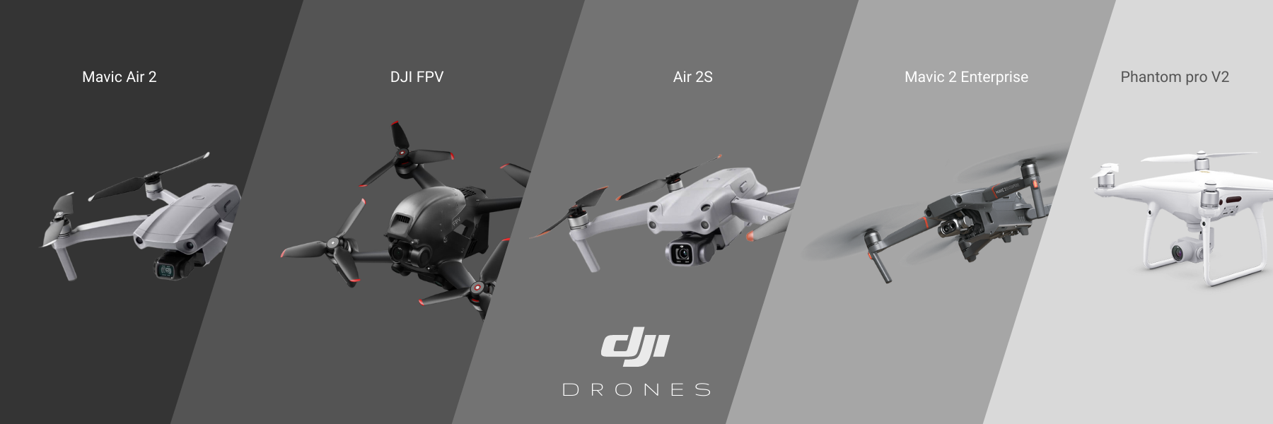 dji seller india