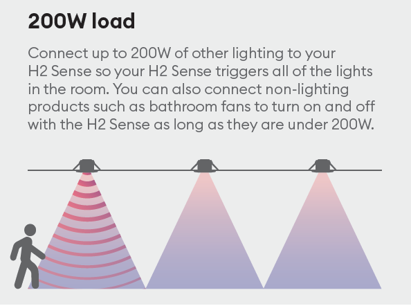 Collingwood DLSENSE H2 Sense 6W LED PIR Fire-Rated Downlight CCT 2700K/3000K/4000K