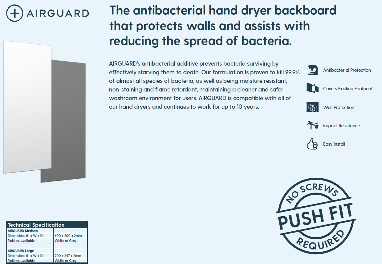 Velair AirGuard - Antibacterial Hand Dryer Backboards
