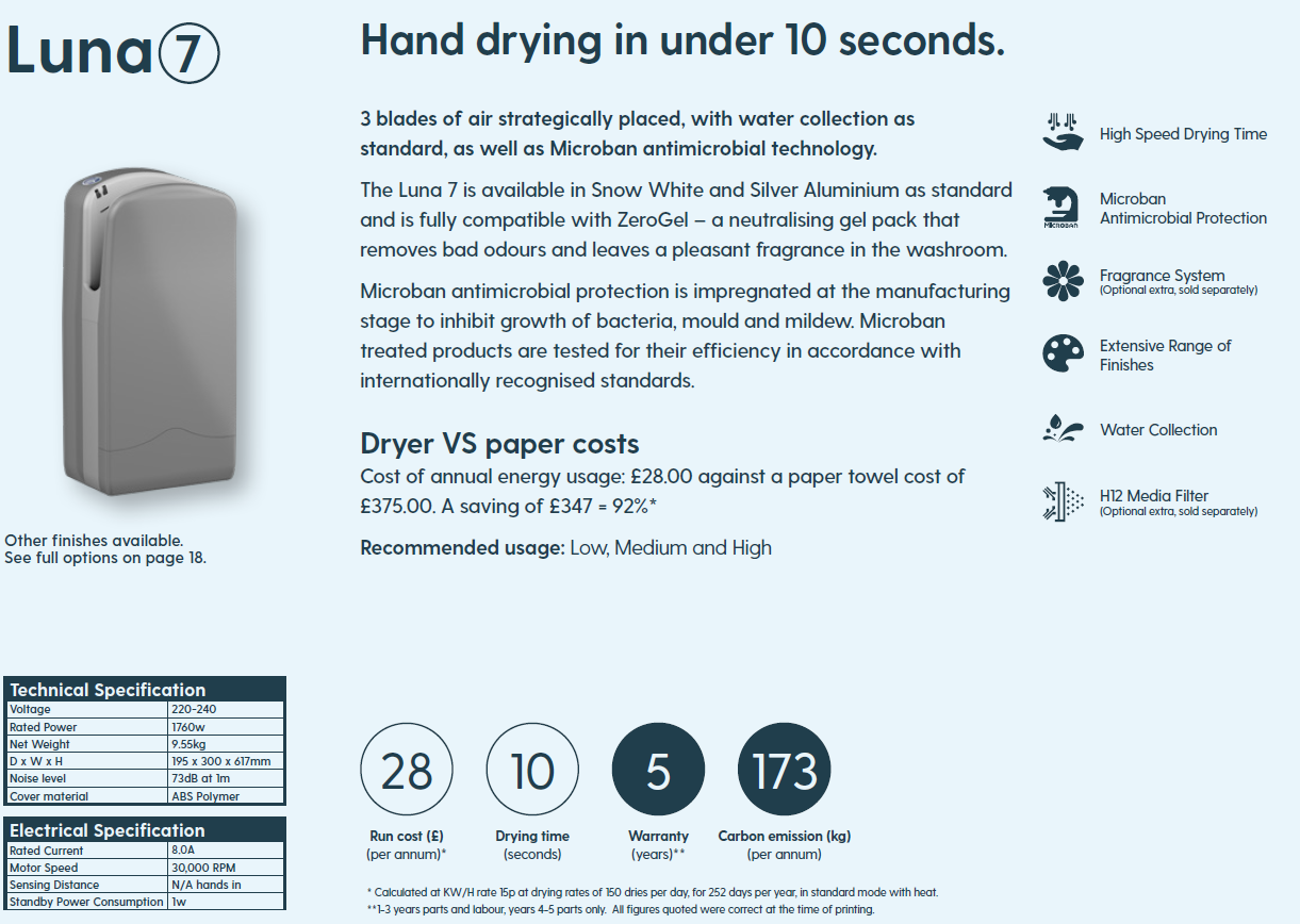 Velair Luna7 Hand Dryer