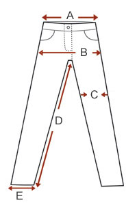 Women's size information – capitandenim