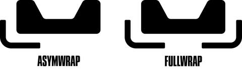 AsymWrap and FullWrap Logos