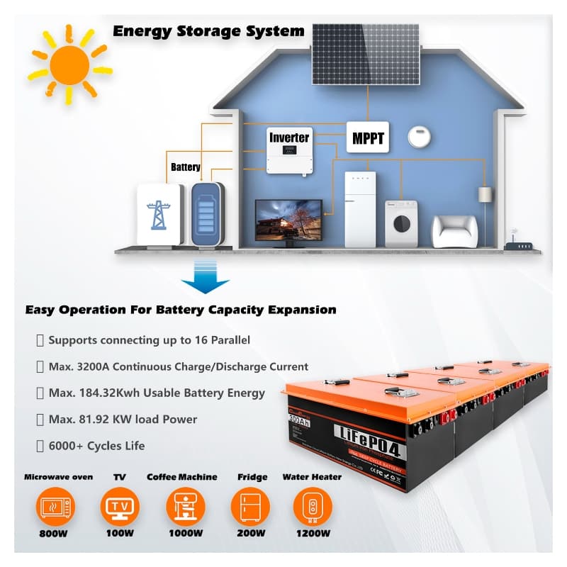 Cloudenergy_24v-300ah-lifepo4-battery-solar-applications_jpg