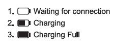 The latest single adjustable current mode Type2 16A Fast ev charger