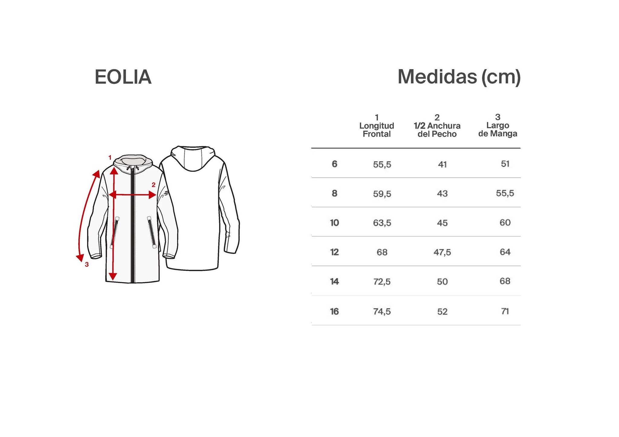 Guía de tallas Eolia