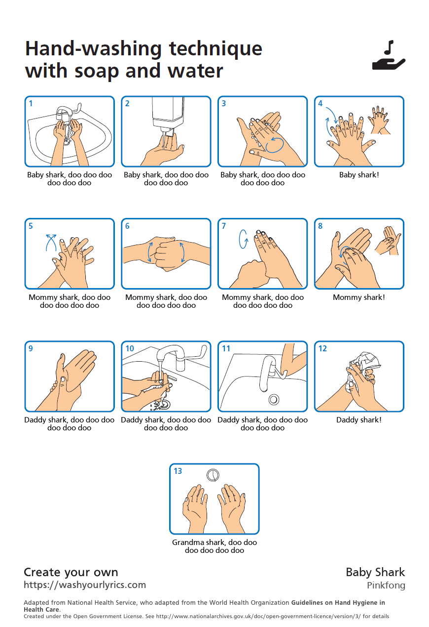 Hand washing technique