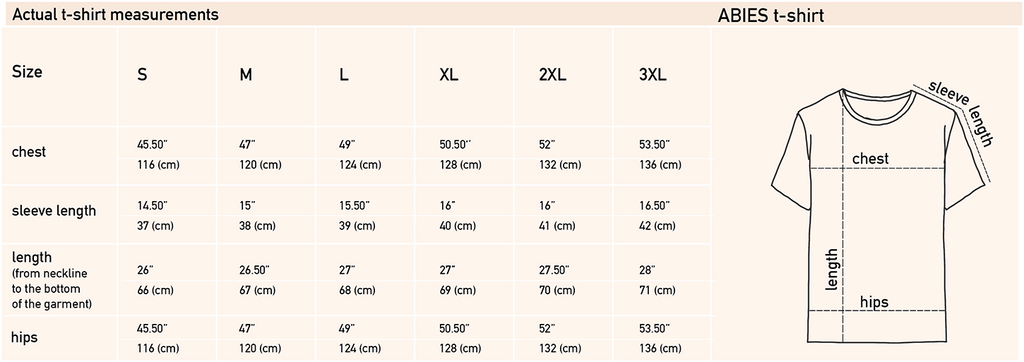 Abies size chart