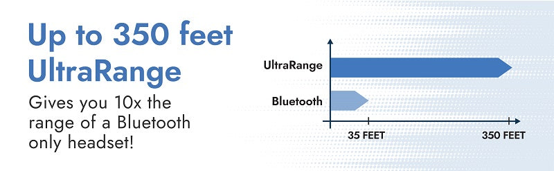 ultrarange comparison chart