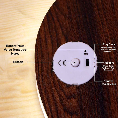 How to record your voice using voice recording gift box?