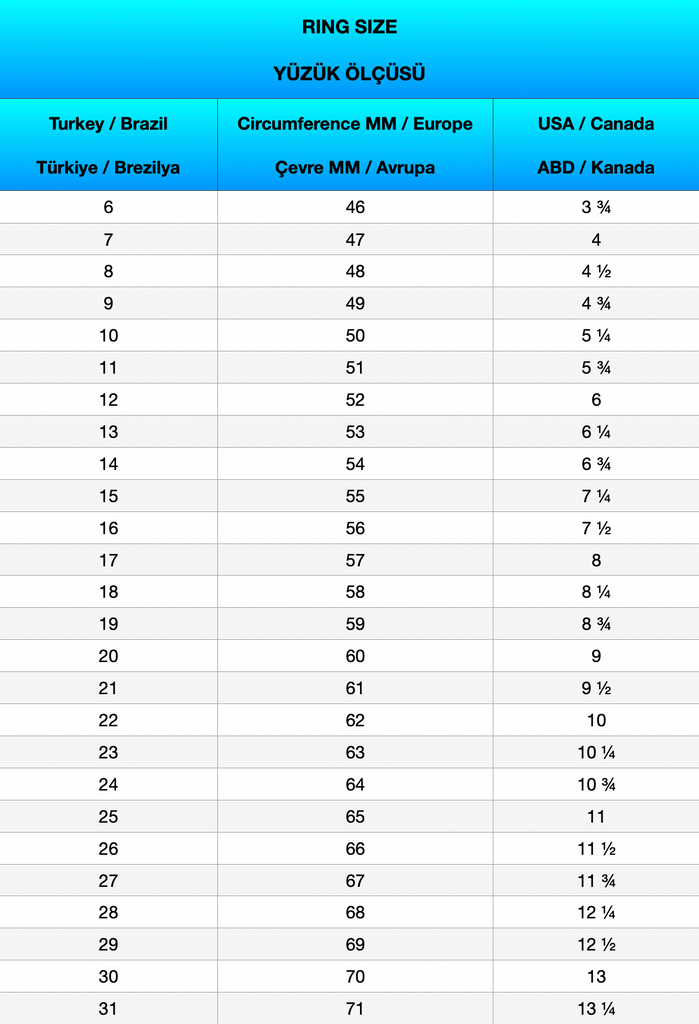 Yüzük Boyut Çizelgesi