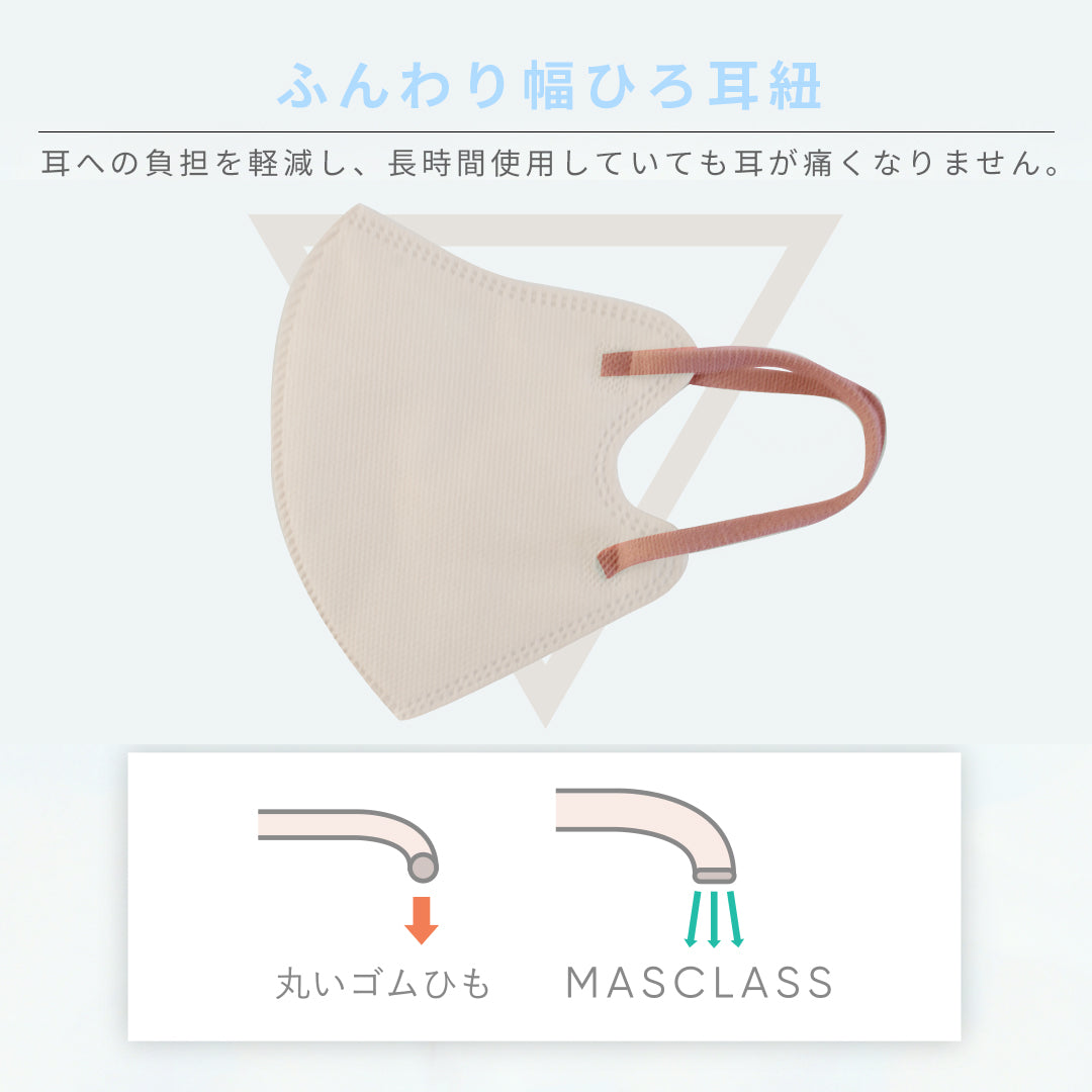 ふんわり幅広耳紐のマスク