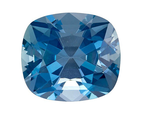 Aquamarine March Birthstone