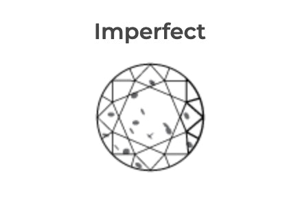 Imperfect Diamond