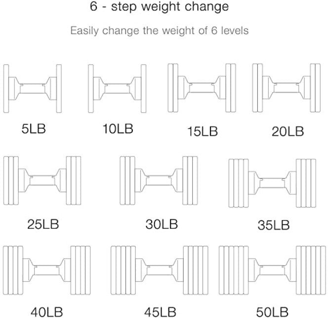 NUO_NUO-NUOBELL-550_NUOBELL550_infographic