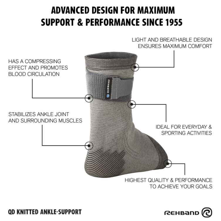 Rehband Active Line Ankle Support diagram