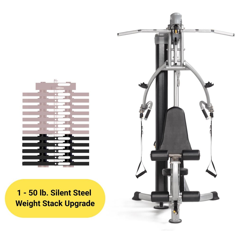 HOIST Fitness Mi1 Home Gym weight stack upgrade