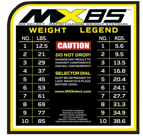 MX Select MX85-Rapid Change Dumbbell System weight chart