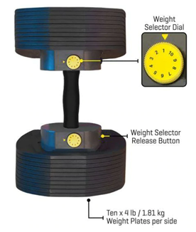 MX Select MX85-Rapid Change Dumbbell System adjustment knobs