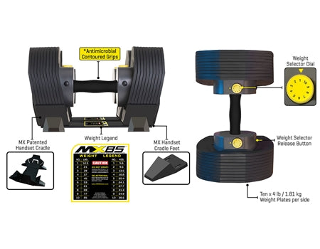 MX Select MX85-Rapid Change Dumbbell System feature diagram