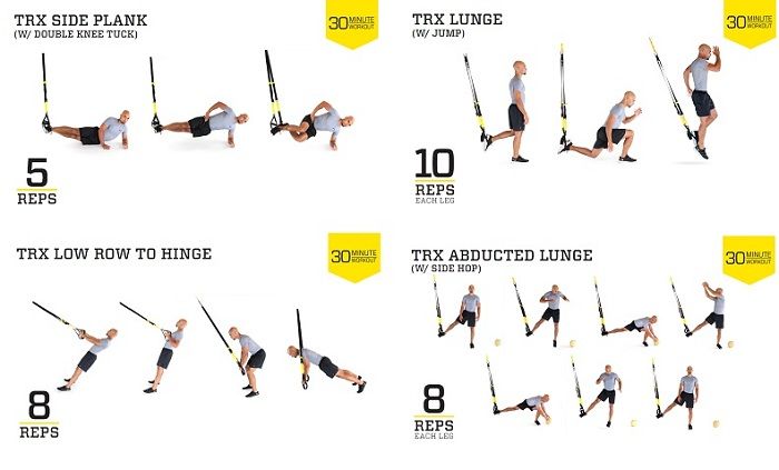 TRX Sweat System workout chart